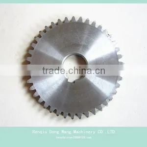 Different Types of Sprockets thumbnail-6