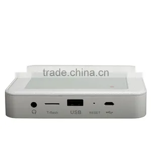 SMP7035 Mini Video Projector--- 854*480Pixels(Q1080P)---100 Lumens thumbnail-5