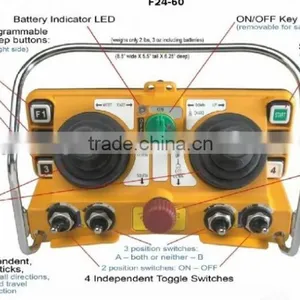 NEW Arrival DC12V Insutrial Wireless Motor Speed Controller F24-60 thumbnail-2