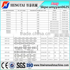 China Manufacturer Razor Barbed Wire Mesh Machine/Razor Barbed Wire Fence Machine thumbnail-5