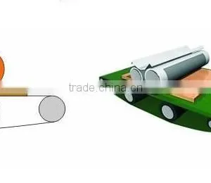 Single Station Roller Coater For Wood thumbnail-2