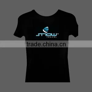 Low Price Sound Activated EL Panel for T-shirt thumbnail-2