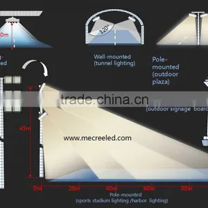 China Top Ten Selling Products Led Bulb Portable Design High-end Led Street Light 60w thumbnail-1