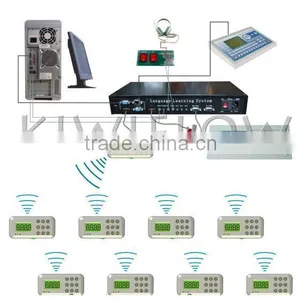 Wireless Language Learning System thumbnail-1