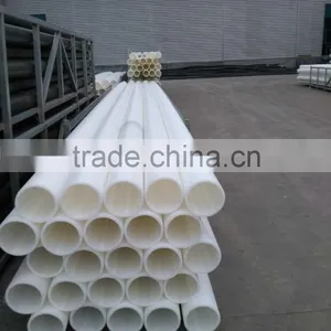 Factory Supply PE100 PN10 Hdpe Pipe 110mm thumbnail-3