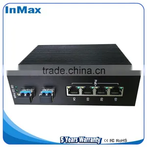 6 Ports Gigabit Switch, Super Stability Gigabit Unmanaged PoE Industrial Network Switches P506A thumbnail-2