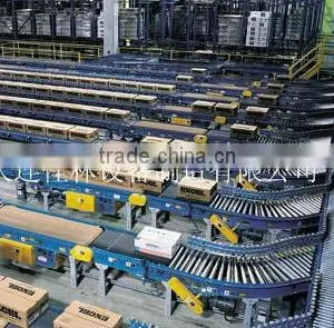 Chain Roller Conveyor thumbnail-1