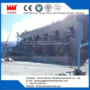 Aggregate and Sand Making Production Line From China thumbnail-2