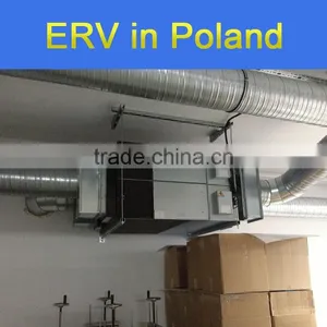 Holtop Eco-amsrt ERV Project in Poland thumbnail-1