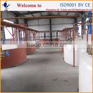 Crude Sunflower Oil Price thumbnail-6