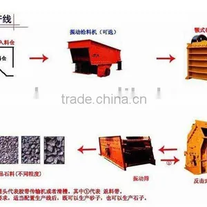 Stone Production Line for Concrete Curb,building thumbnail-1