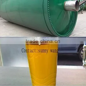 Pyrolysis Reactor/Pyrolysis Plant Getting Fuel Oil From Waste thumbnail-1