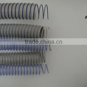 Best Selling Products Steel Wire Reinforced Rubber Hose thumbnail-4