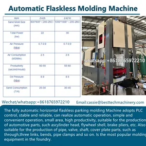1100*1000mm Automatic Sand Molding Machine for Manhole Cover Production thumbnail-1