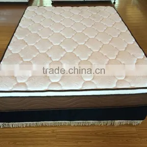 Nice Euro Pillow Top Pocket Spring Rolled in a Box for Selling thumbnail-3