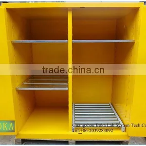 Flammable Storage Cabinet in Laboratory Furniture thumbnail-1