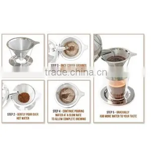 2016 Very Hot Sell of Reusable Coffee Filter on Amazon thumbnail-5