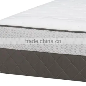 Manufacture Cheap Foam Bonnell Spring Mattress Factory thumbnail-2