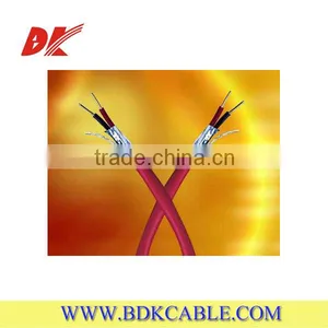 Fire Proof Electric Wire Australian Electrical Cable thumbnail-1