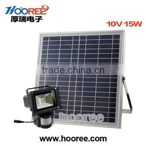 Solar Power Garden Light / Solar Notion Sensor Light / Outdoor Solar Lighting thumbnail-3