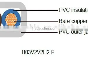 H03V2V2-F/H03V2V2H2-F CE Certificated Copper Wire Prices thumbnail-3