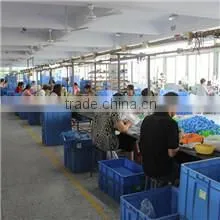 Shantou Chenghai Jiaye Toys Factory company overview - view 3 thumbnail