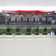 Yiwu Wentou Import & Export Co., Ltd. company overview - view 2 thumbnail