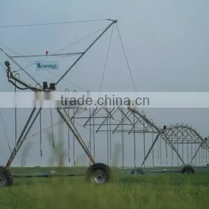 Pivot System thumbnail-3
