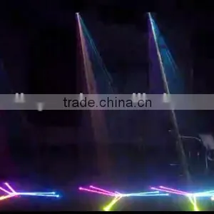 2W RGB Full Color Emitting Stage Disco dj Effect Lighting Moving Head Laser thumbnail-3