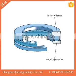 China Manufacture Brand Thrust Roller Bearing High Precision Bearing Distributor thumbnail-1