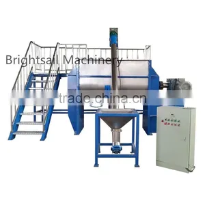 Liquid Powder Mixing Equipment Industrial Food Mixing Tanks Horizontal Powder Ribbon Mixer thumbnail-6