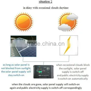 250 Watt 900x900x400mm Industrial Use Negative Pressure Type Solar Air Extractor Wall Fan thumbnail-4