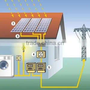 2017 New Afore on Grid Inverter 4KW 5KW 6KW for Solar on Grid System thumbnail-4
