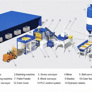QT4-15 Automatic Hydraulic Cement Hollow Block Making Machine From China thumbnail-4