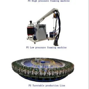 48 Station Rotary pu Sole Footwear Manufacturing Plant Machine thumbnail-3