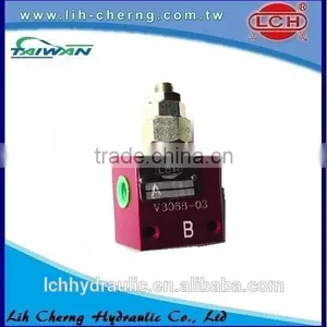 Hydraulic Foot Pedal Dump Catridge Valve thumbnail-2