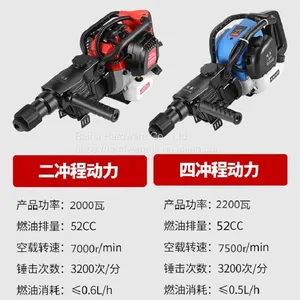 Construction Machinery High Efficiency Jack Hammers thumbnail-1
