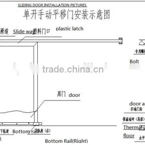 Cold Storage Sliding Door With Puf Foam thumbnail-5