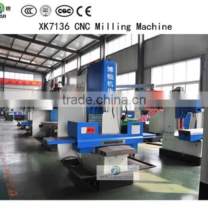 High Precision And Hot Selling Desktop Cnc Machine For Sale thumbnail-2