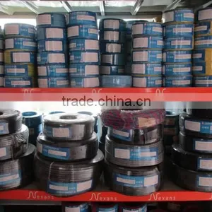 Shandong Xinhui Yanggu Cable Co., Ltd. company overview - view 3 thumbnail