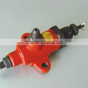 Iron Regulating Valve for Air Compressor thumbnail-1