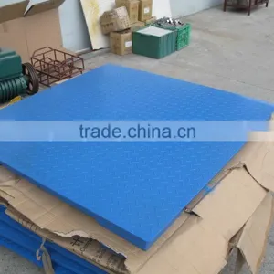 Floor Scale thumbnail-3