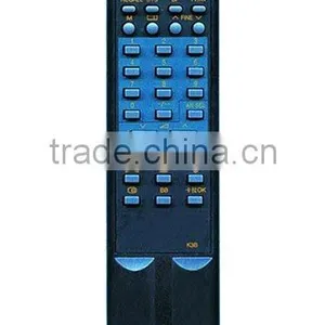 TV Remote Control thumbnail-1