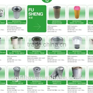 High Quality Compressed Air Filter for Sullair Air Compressor With Best Spare Parts thumbnail-4