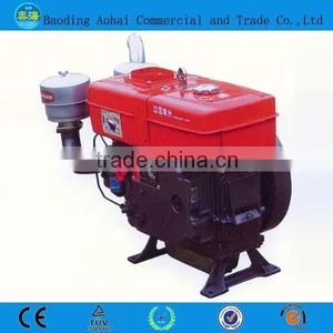 ChangZhou-CYR190(10HP)changchai Type Single-cylinder Diesel Engine thumbnail-2