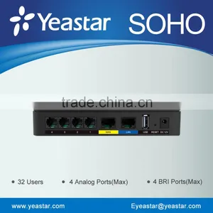 32 Users Asterisk IP PBX System for SMB thumbnail-5