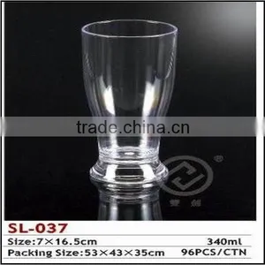 Wholesale Cheap Plastic Red Wine Glass thumbnail-6