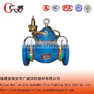 Water Pressure Valve China thumbnail-1