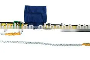 Safety Belt thumbnail-1