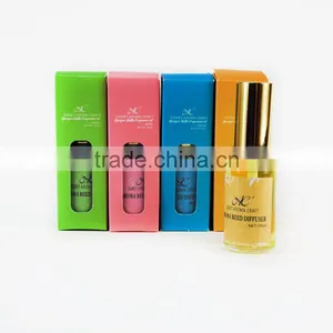 2014 Household Chemicals Perfumes and Fragrances thumbnail-1